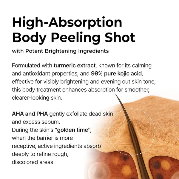 Body Peel Exfoliating Spray