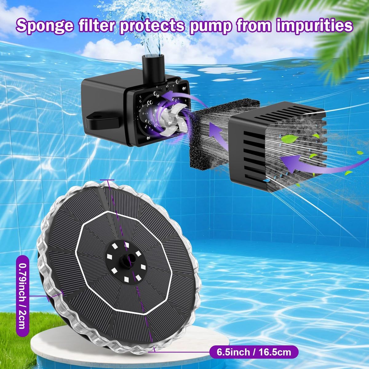 3.5W Solar Fountain for Bird Bath