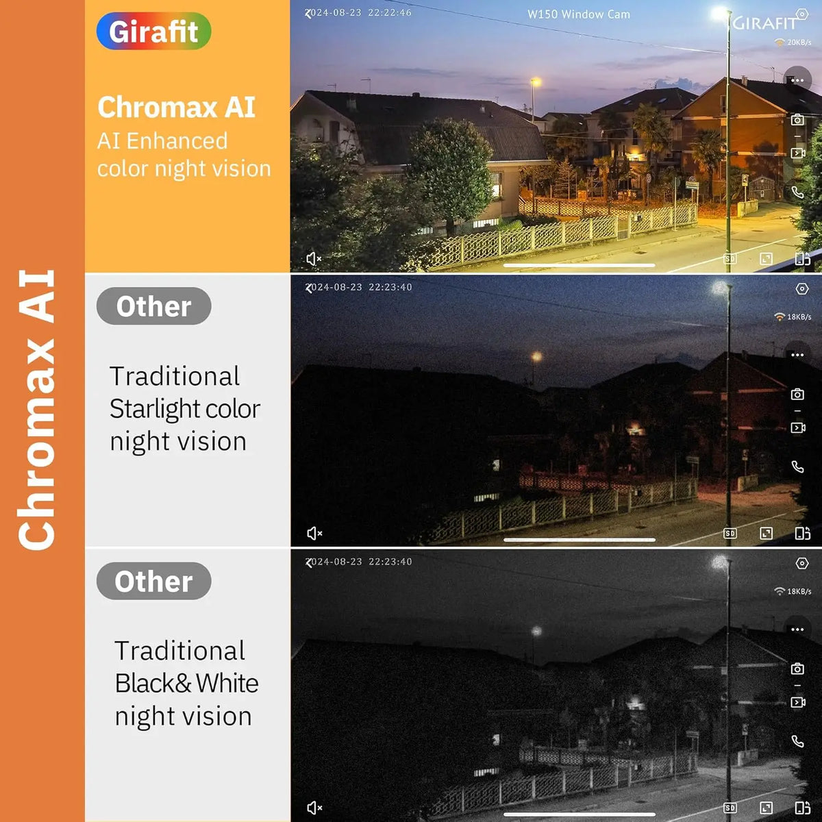 ChroMax 3MP 2K Dual-Band Indoor Security Cam