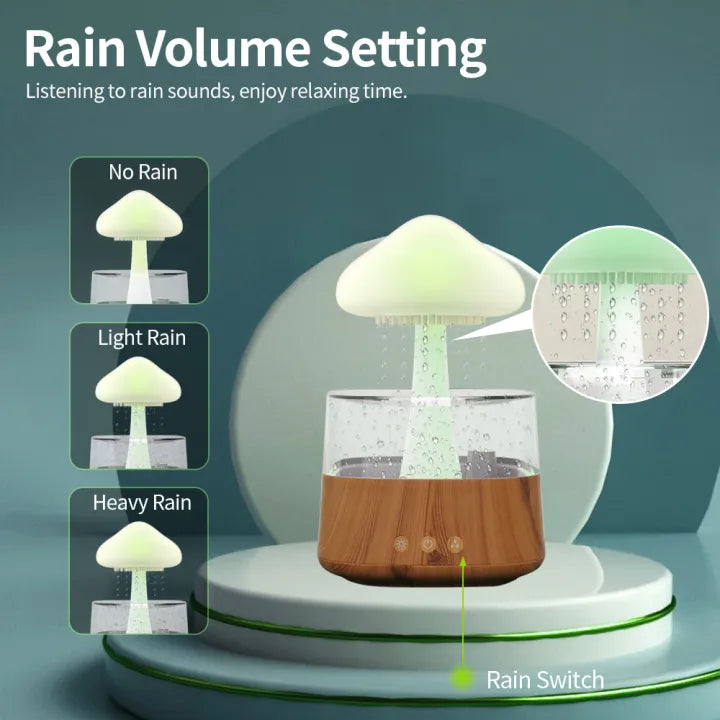 Rain Cloud Air Humidifier Mushroom Waterfall Lamp Water Drip Cloud Diffuser Cute Humidifier Night Light Aromatherapy Essential Oil Diffuser 7 Changing Colors Lights Raindrop