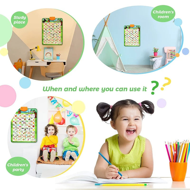 Electronic Interactive Alphabet Wall Chart Toddler Learning Educational ABC Poster for Kids Ages 2-5 Christmas Birthday Gifts